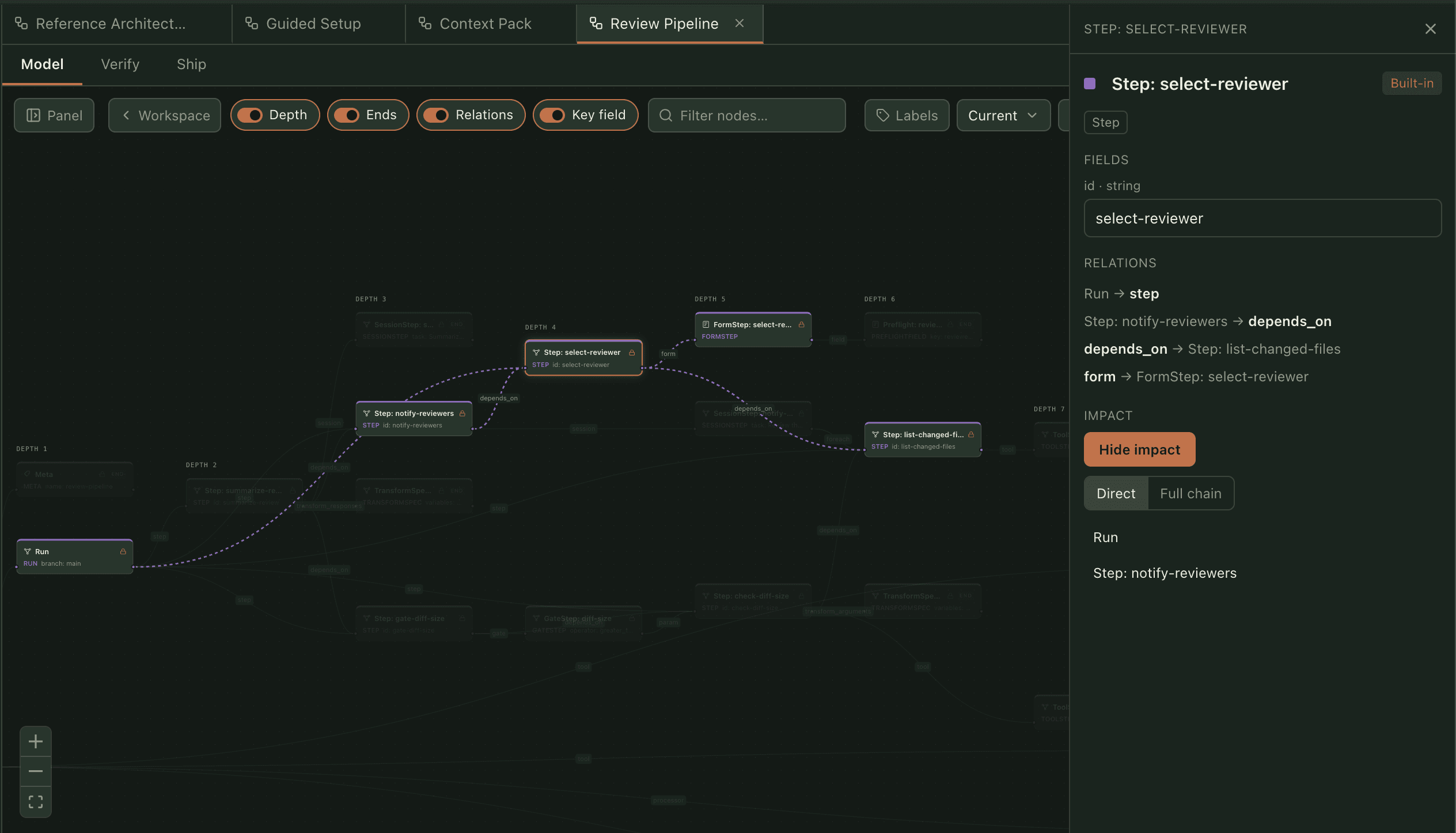 A step selected, with a panel listing its fields and relations, and a choice between showing direct impact and the full chain.