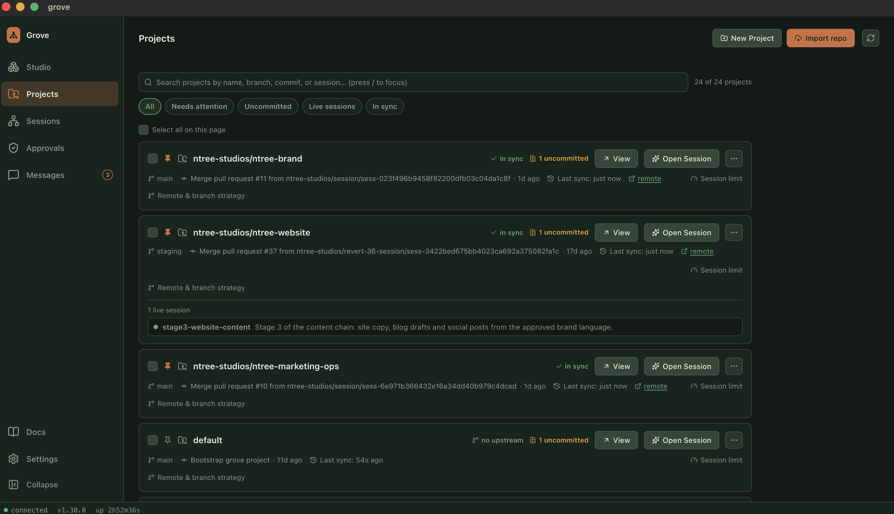 Grove's projects view listing twenty-four repositories with search and filters above them. Each row carries its branch, its last merged pull request, whether it is in sync and whether it has uncommitted work, with actions to view it or open a session, and one of them shows the live session running in it.